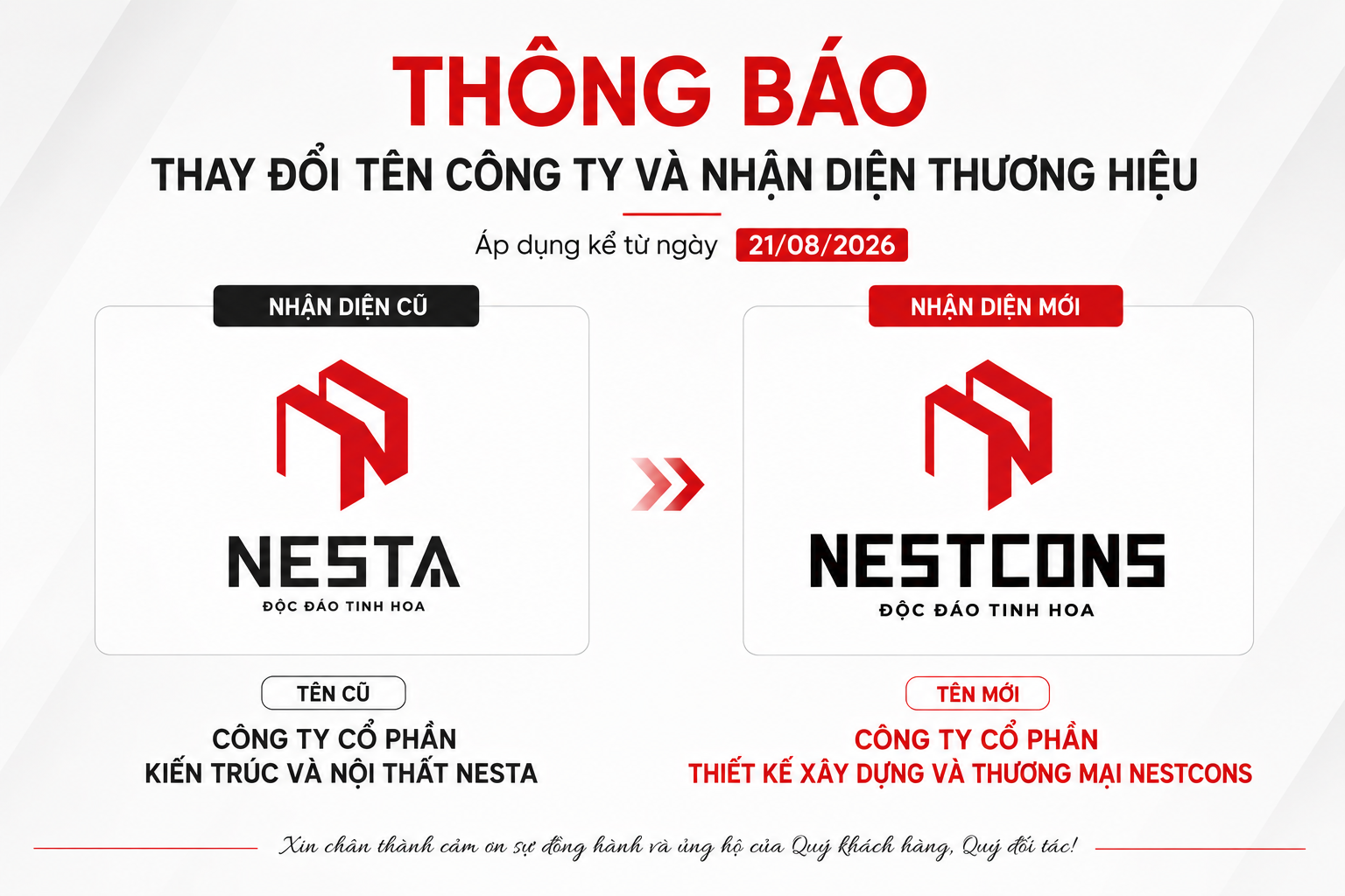 thay đổi nhận diện thương hiệu
